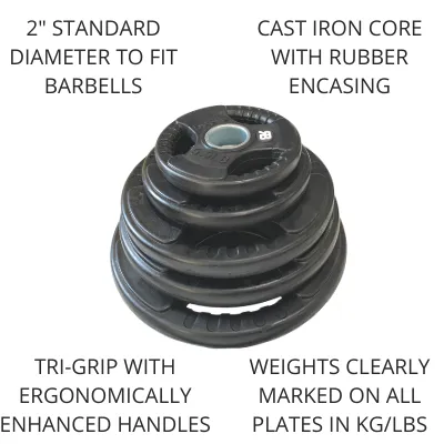 10KG PAIR OLYMPIC CAST IRON TRI GRIP WEIGHT PLATES SET